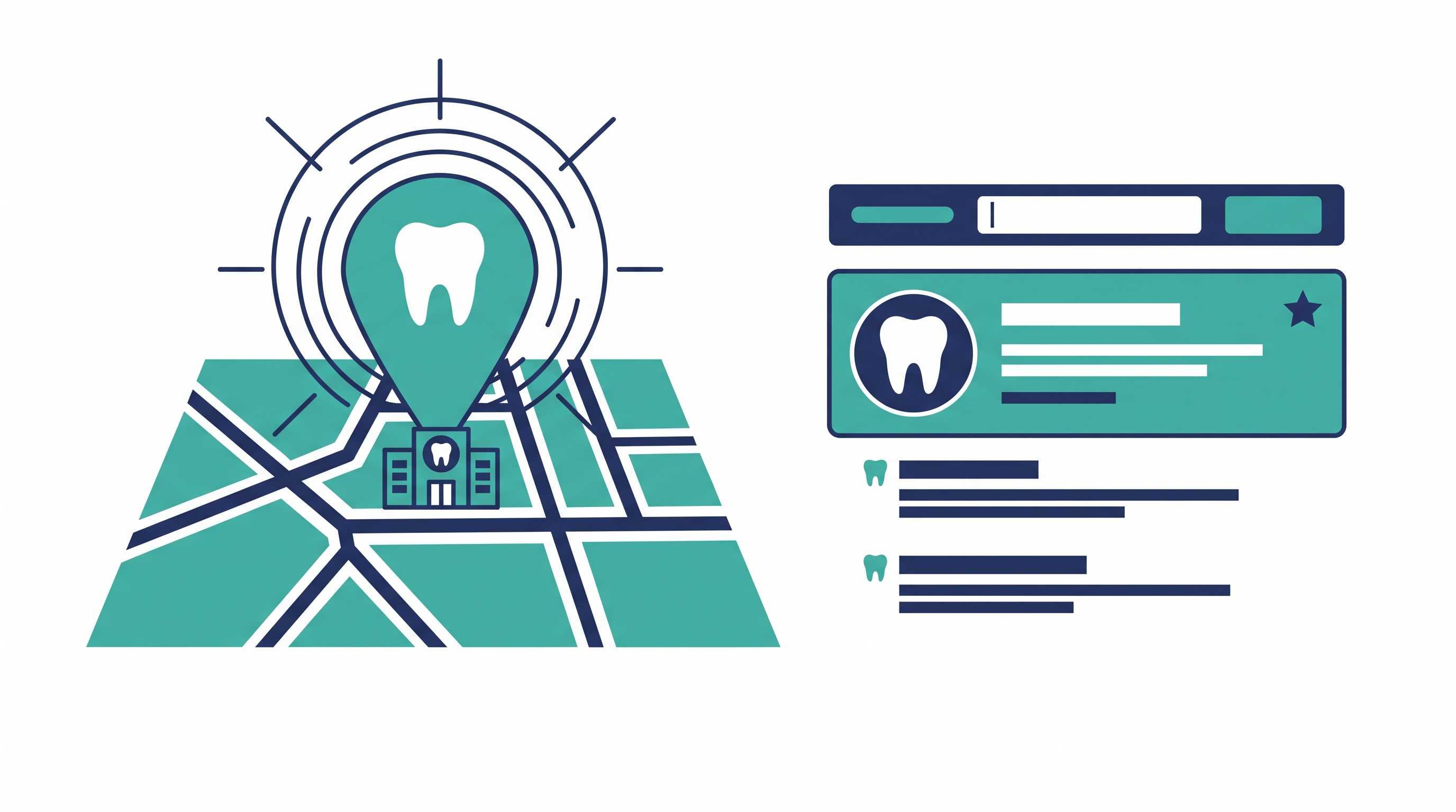 Local SEO for dentists from a dentist marketing agency